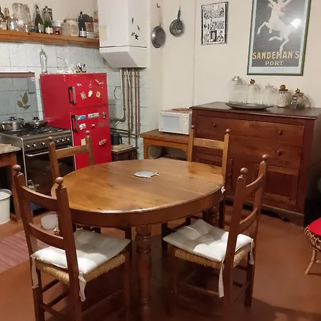 Belle Arti - Affitti Brevi Italia