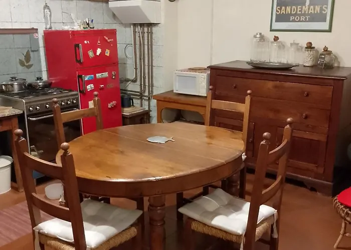 Belle Arti - Affitti Brevi Italia